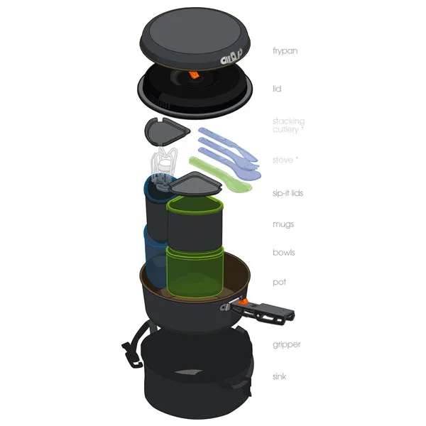 Pinnacle Backpacker